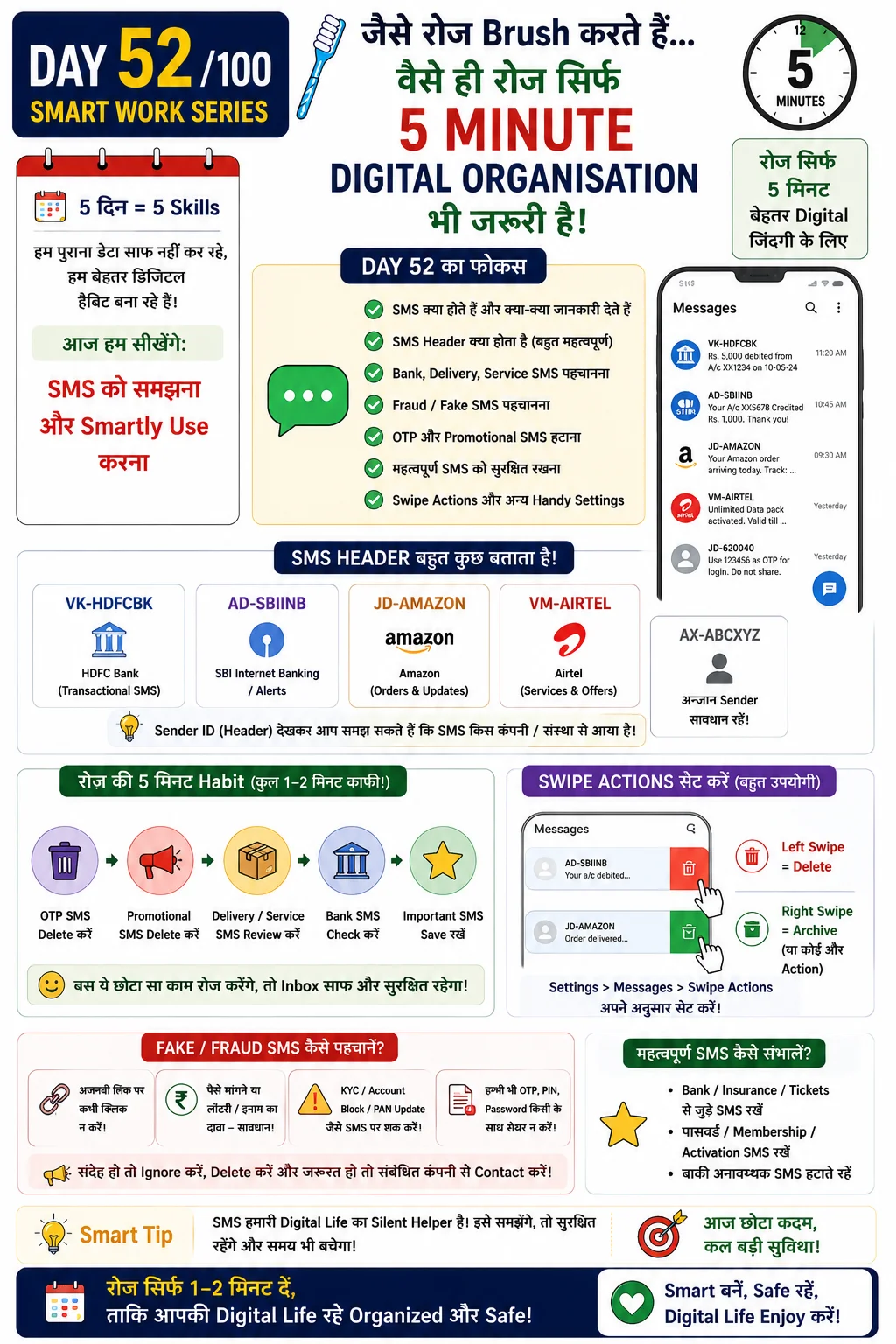 SMS Smart Use